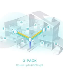 Deco X503 pack Overview 04 large 20211224063533n