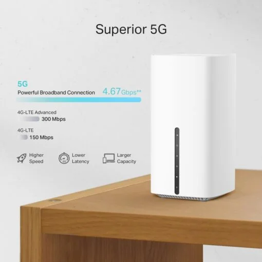 TP-Link Archer NX200 5G AX1800 Wireless Dual-Band Gigabit Router - Image 4