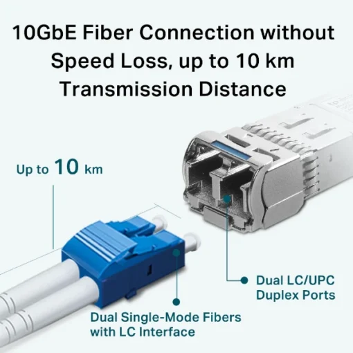 TL-SM5110-LR 10GBase-LR SFP+ LC Transceiver - Image 6