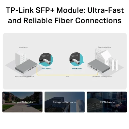 TL-SM5110-LR