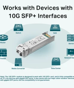 TL SM5110 SRUN1.0 10GBase SR SFP LC Transceiver 03 large 20220421013645h
