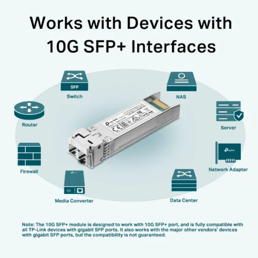 TL-SM5110-SR 10GBase-SR SFP+ LC Transceiver - Image 5