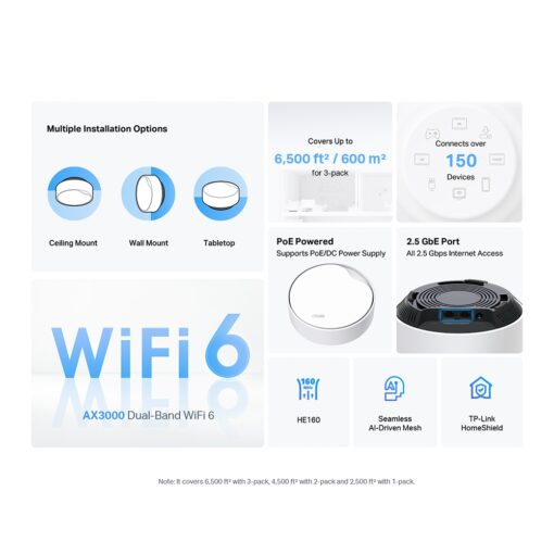 TP-Link Deco X50-PoE AX3000 Whole Home Mesh WiFi 6 System with PoE - Image 6
