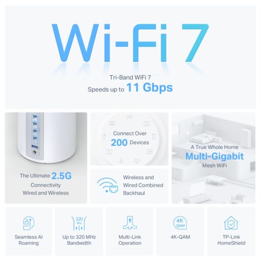 TP-Link Deco BE65 BE11000 Whole Home Mesh WiFi 7 System (3-pack) - Image 7