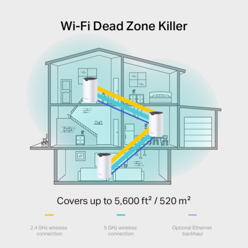 TP-Link Deco S7 AC1900 Whole Home Mesh Wi-Fi System - Image 3