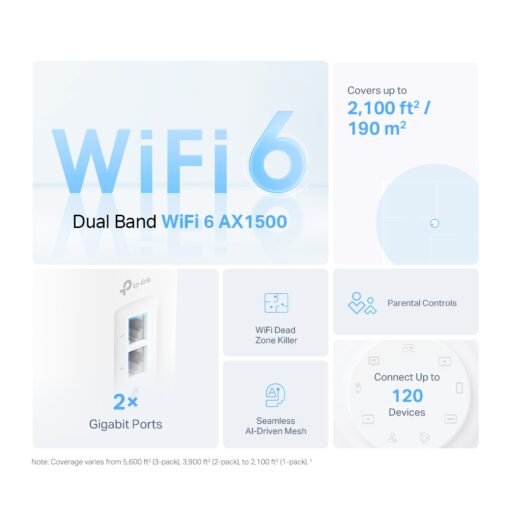 TP-Link Deco X10 AX1500 Whole Home Mesh Wi-Fi 6 System - Image 2