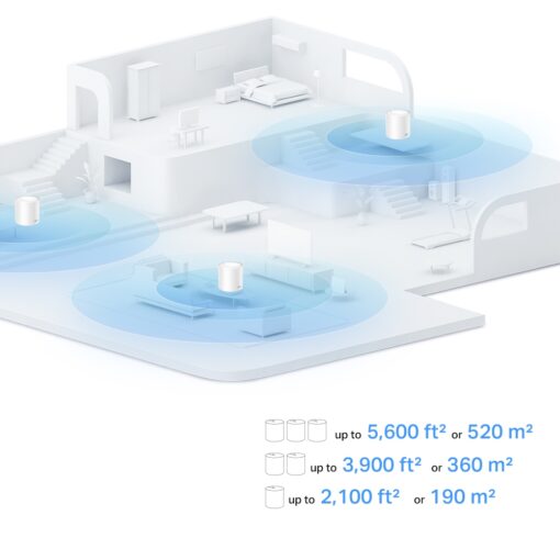 TP-Link Deco X10 AX1500 Whole Home Mesh Wi-Fi 6 System - Image 4