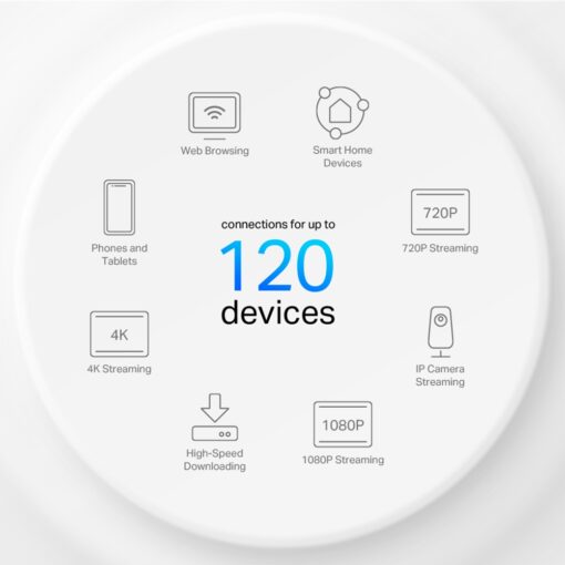 TP-Link Deco X10 AX1500 Whole Home Mesh Wi-Fi 6 System - Image 3
