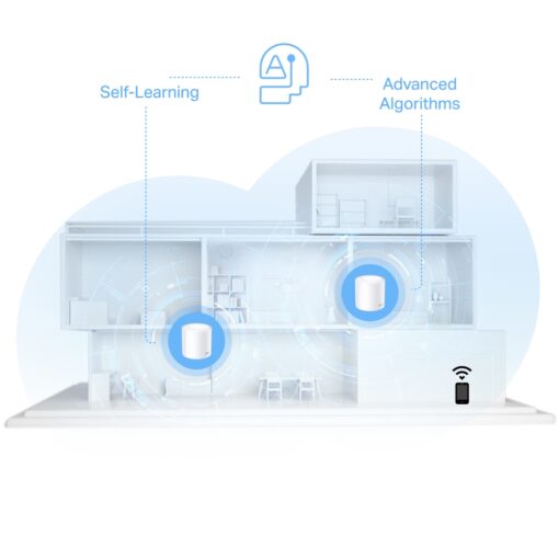 TP-Link Deco X10 AX1500 Whole Home Mesh Wi-Fi 6 System - Image 6
