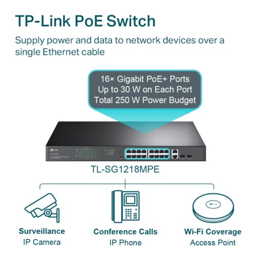 TP-Link SG1218MPE 18-Port Gigabit Easy Smart Switch with 16-Port PoE+ - Image 6