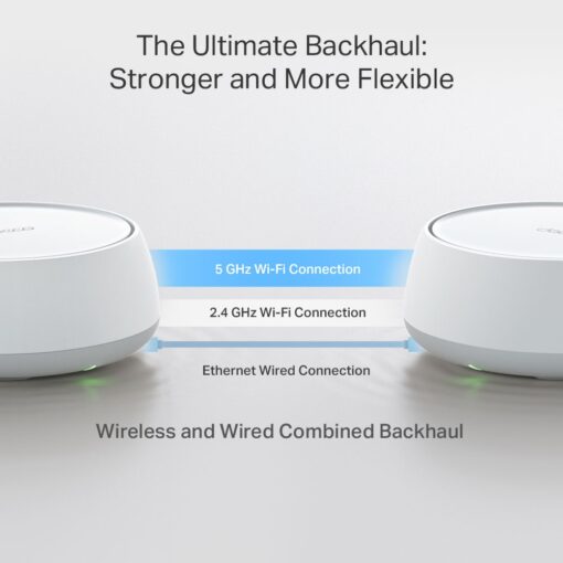 TP-Link Deco BE25 BE5000 Whole Home Mesh WiFi 7 System (3-pack) - Image 4