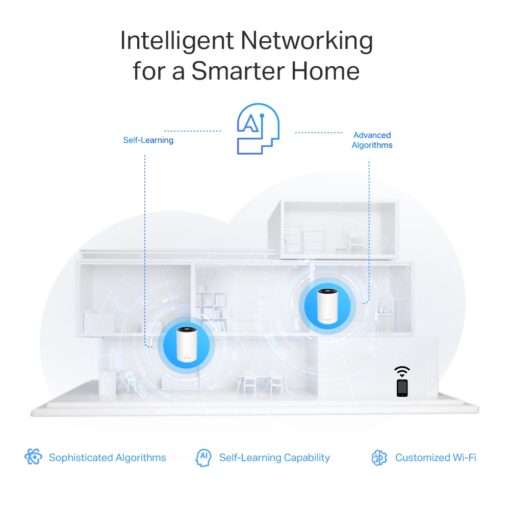 TP-Link Deco XE75 Pro AXE5400 Tri-Band Mesh Wi-Fi 6E System (3-Pack) - Image 3