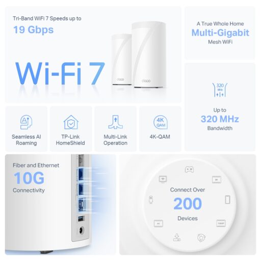 TP-Link Deco BE85 BE19000 Tri-Band Whole Home Mesh WiFi 7 System (2 pack) - Image 8