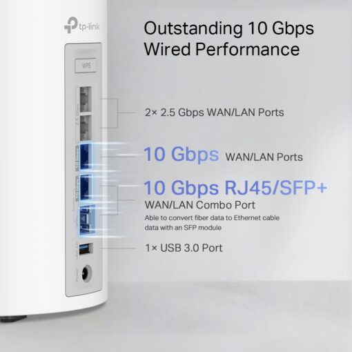 TP-Link Deco BE85 BE19000 Tri-Band Whole Home Mesh WiFi 7 System (2 pack) - Image 6