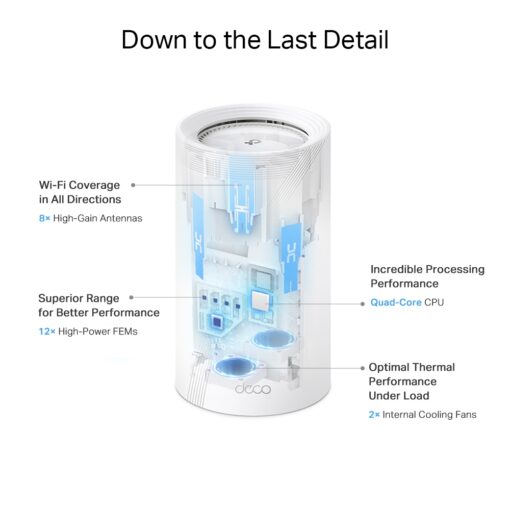 TP-Link Deco BE85 BE19000 Tri-Band Whole Home Mesh WiFi 7 System (2 pack) - Image 5